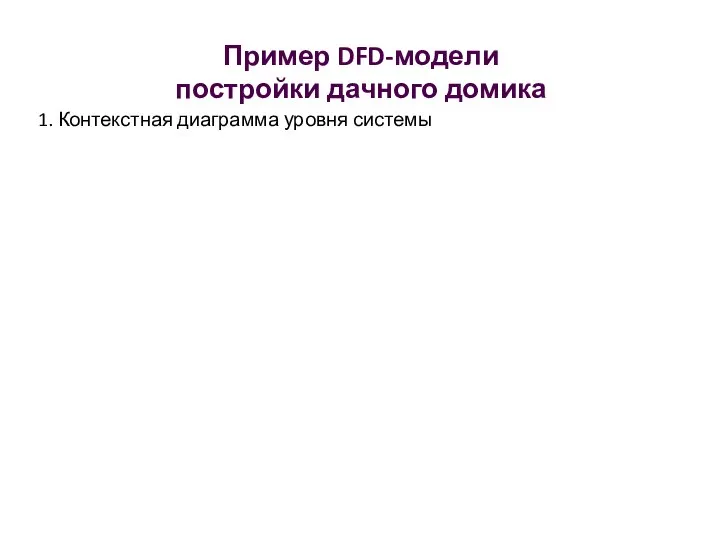 Пример DFD-модели постройки дачного домика 1. Контекстная диаграмма уровня системы