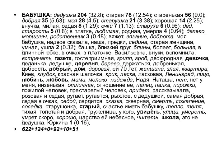 БАБУШКА: дедушка 204 (32.8); старая 78 (12.54); старенькая 56 (9.0); добрая