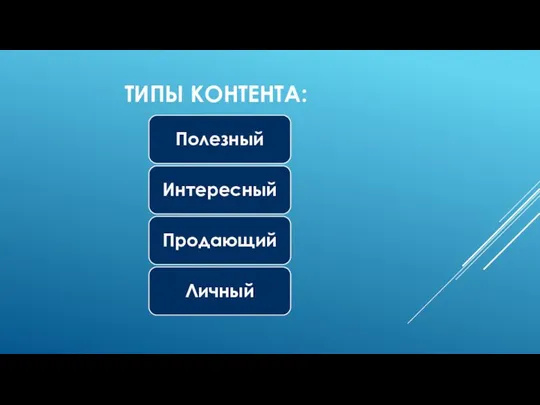 ТИПЫ КОНТЕНТА: