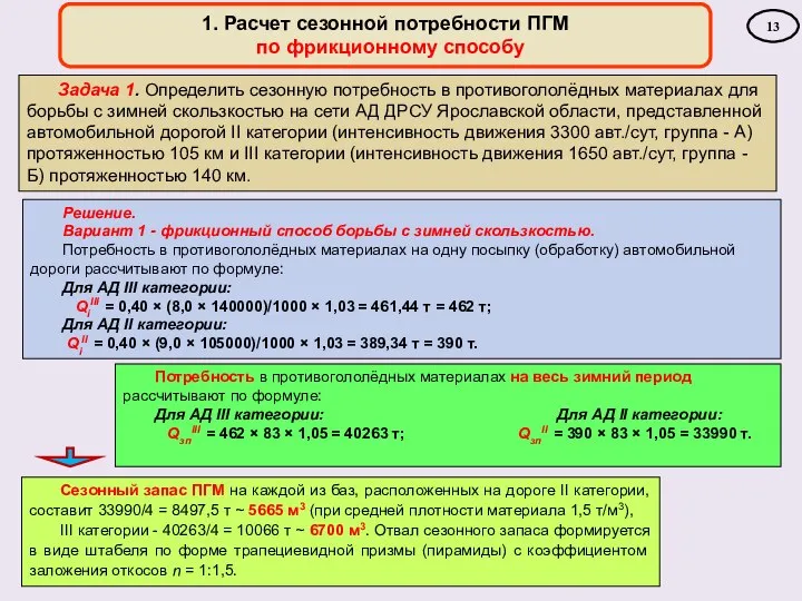 1. Расчет сезонной потребности ПГМ по фрикционному способу Решение. Вариант 1