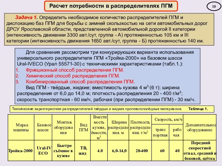 Расчет потребности в распределителях ПГМ Задача 1. Определить необходимое количество распределителей