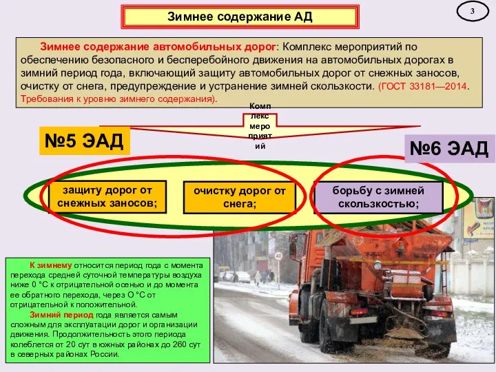 Зимнее содержание АД очистку дорог от снега; Зимнее содержание автомобильных дорог: