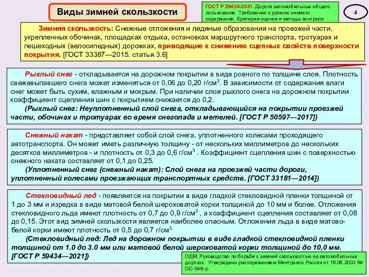 4 Стекловидный лед - появляется на покрытии в виде гладкой стекловидной