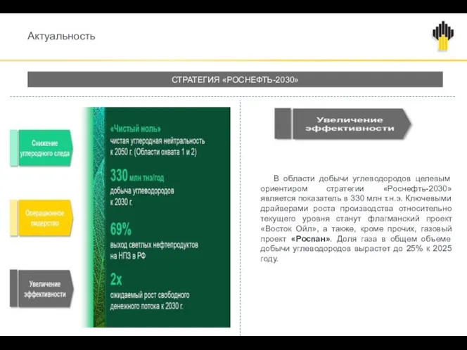 Актуальность В области добычи углеводородов целевым ориентиром стратегии «Роснефть-2030» является показатель