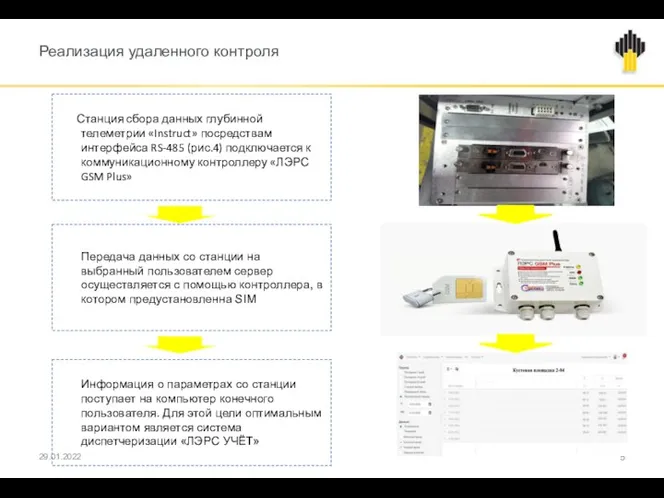 Реализация удаленного контроля 29.01.2022 Станция сбора данных глубинной телеметрии «Instruct» посредствам