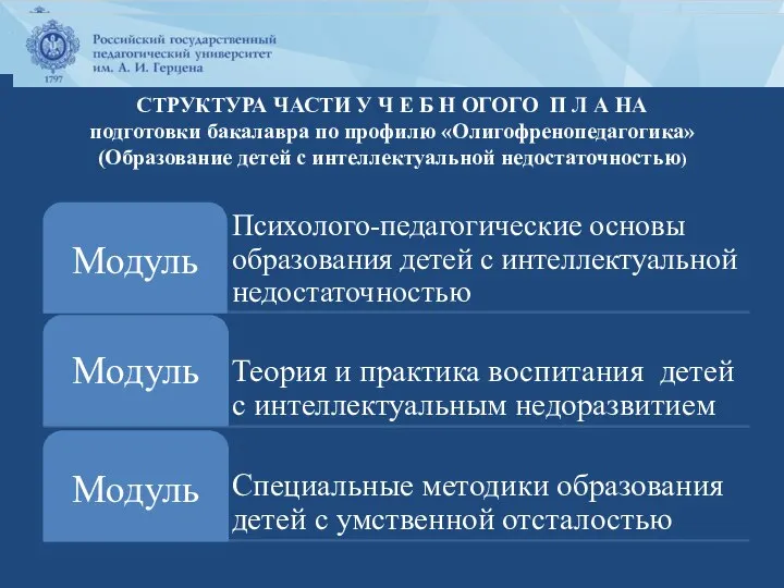 СТРУКТУРА ЧАСТИ У Ч Е Б Н ОГОГО П Л А