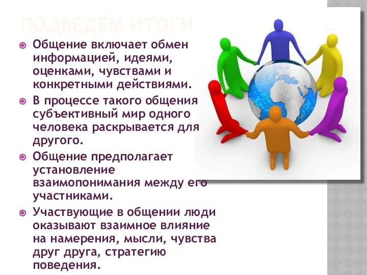 ПОДВЕДЁМ ИТОГИ Общение включает обмен информацией, идеями, оценками, чувствами и конкретными