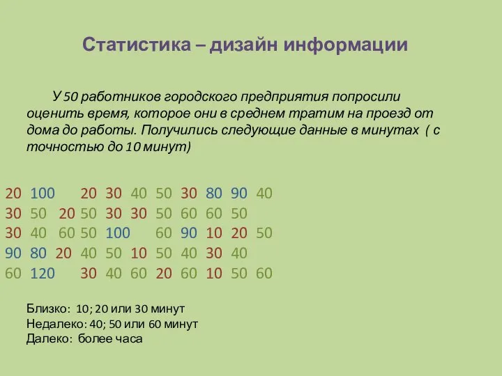 Статистика – дизайн информации У 50 работников городского предприятия попросили оценить