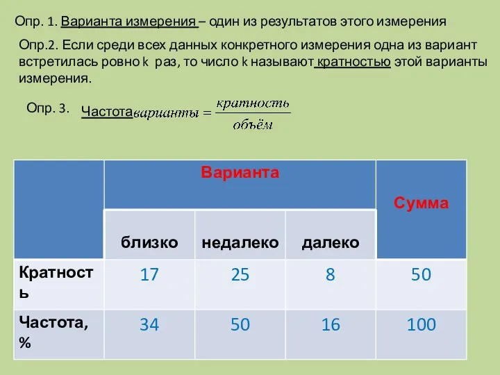 Опр.2. Если среди всех данных конкретного измерения одна из вариант встретилась