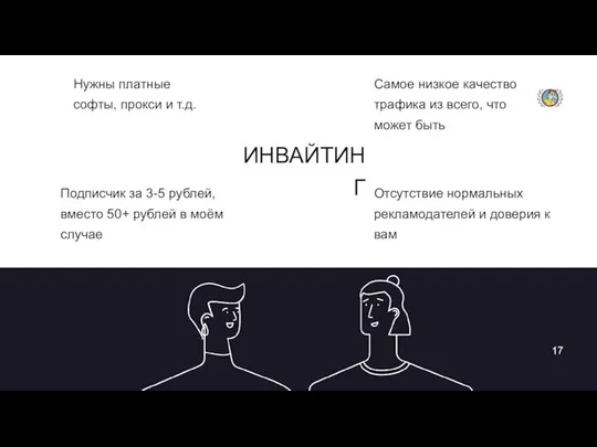 ИНВАЙТИНГ Нужны платные софты, прокси и т.д. Подписчик за 3-5 рублей,