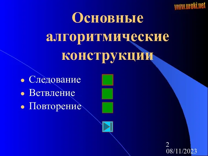 08/11/2023 Основные алгоритмические конструкции Следование Ветвление Повторение www.uroki.net