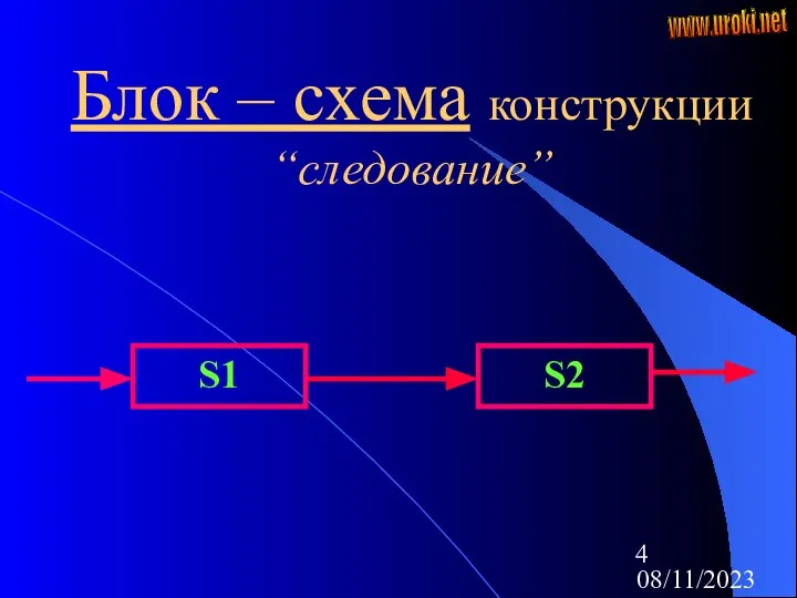 08/11/2023 Блок – схема конструкции “следование” S2 S1 www.uroki.net