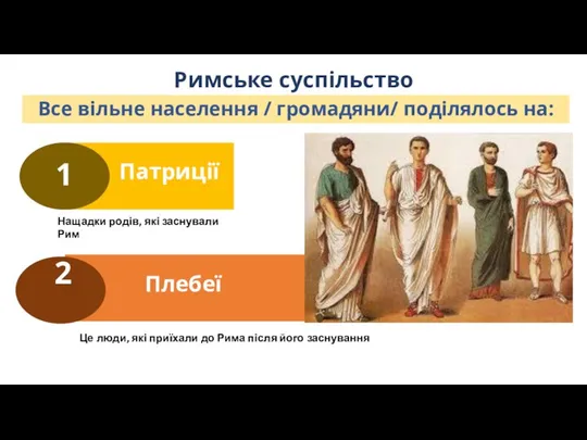 1 2 Патриції Плебеї Нащадки родів, які заснували Рим Це люди,