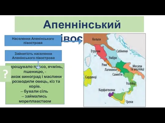 Апеннінський півострів Населення Апенінського півострова Зайнятість населення Апенінського півострова вирощувало просо,