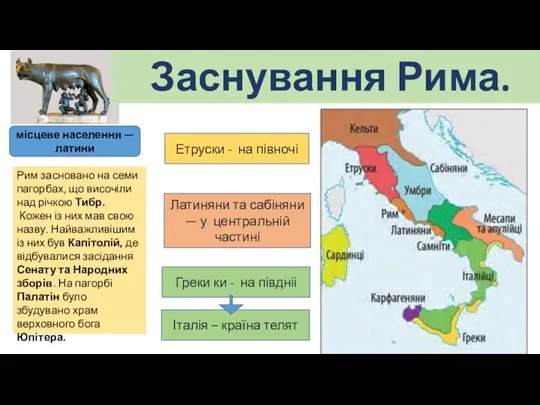 Заснування Рима. місцеве населення — латини Етруски - на півночі Латиняни