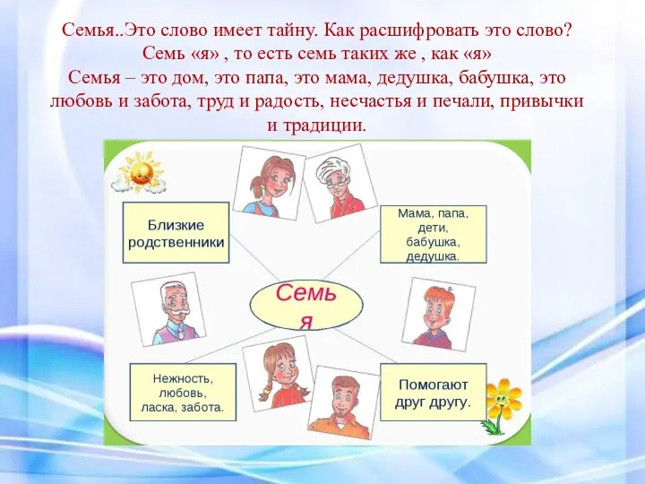 Семья..Это слово имеет тайну. Как расшифровать это слово? Семь «я» ,