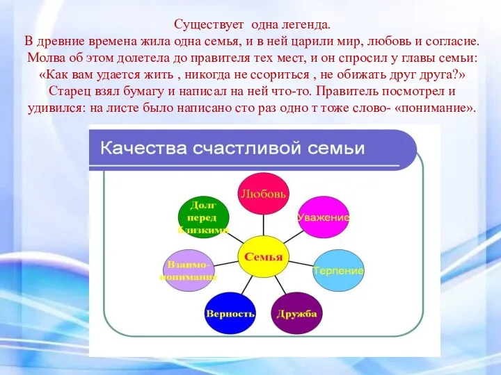 Существует одна легенда. В древние времена жила одна семья, и в