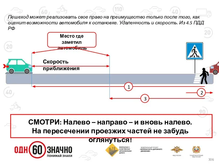 Пешеход может реализовать свое право на преимущество только после того, как