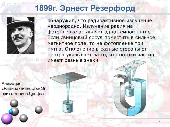 1899г. Эрнест Резерфорд обнаружил, что радиоактивное излучение неоднородно. Излучение радия на