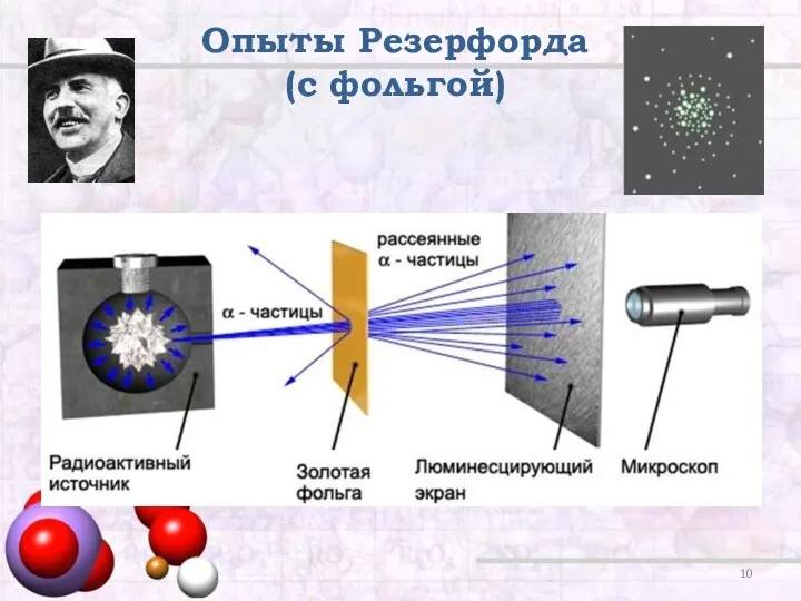 Опыты Резерфорда (с фольгой)