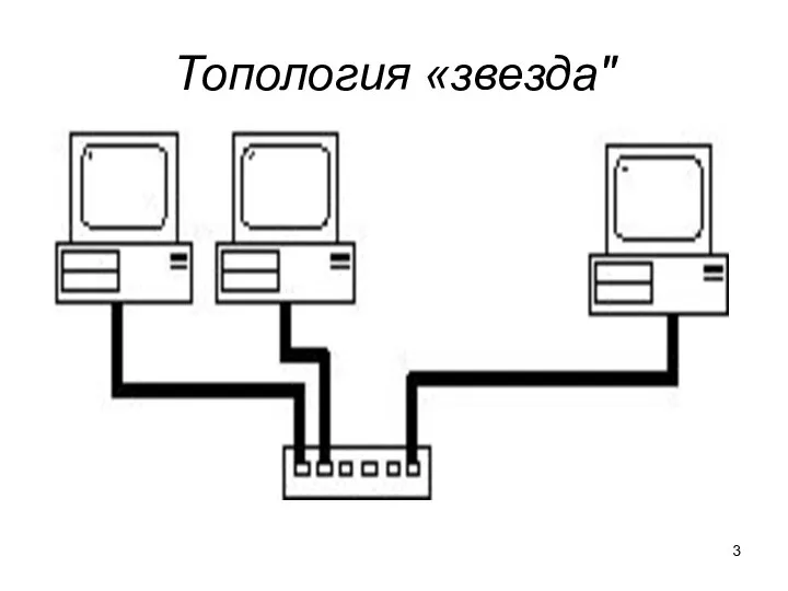 Топология «звезда"