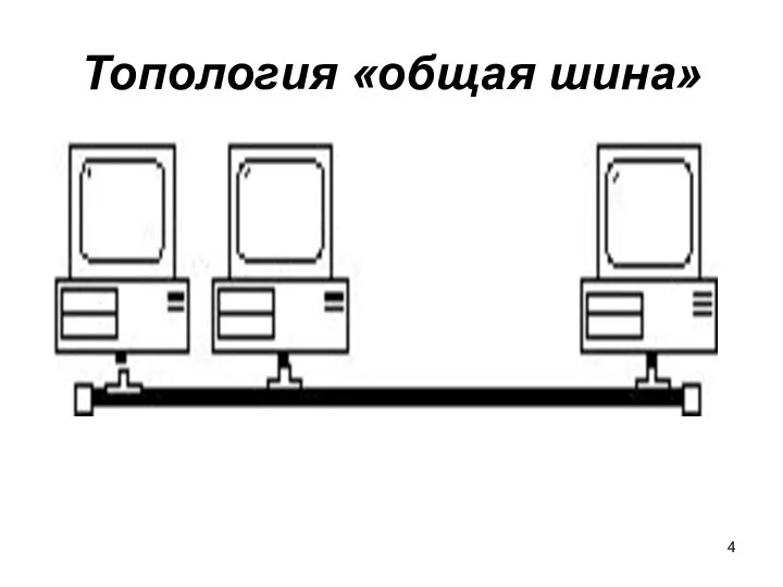 Топология «общая шина»