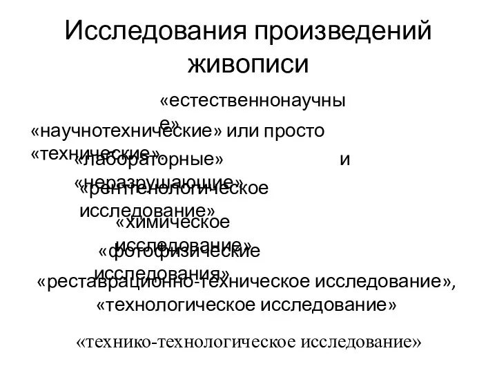 Исследования произведений живописи «естественнонаучные» «научнотехнические» или просто «технические». «лабораторные» и «неразрушающие»