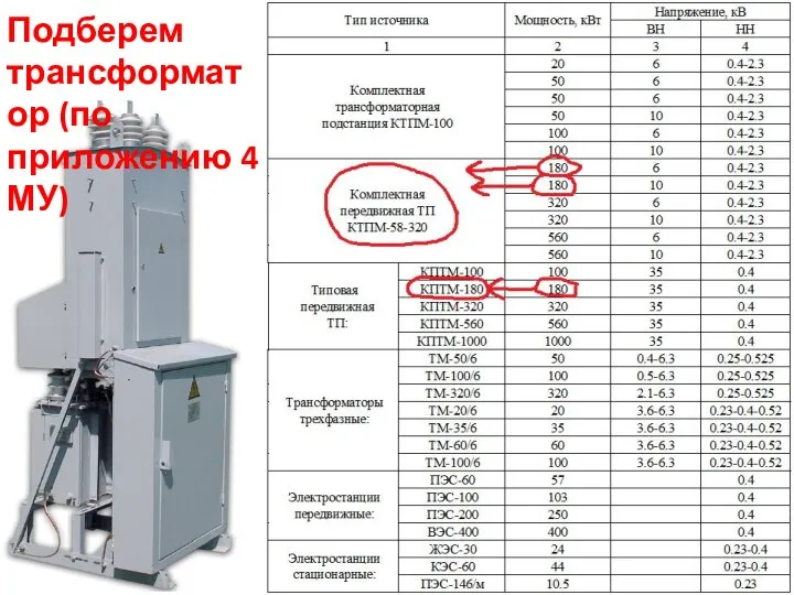 Подберем трансформатор (по приложению 4 МУ)