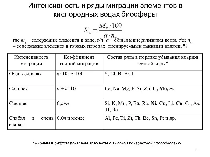 Интенсивность и ряды миграции элементов в кислородных водах биосферы *жирным шрифтом