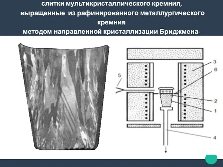 Объект нашего исследования — слитки мультикристаллического кремния, выращенные из рафинированного металлургического кремния методом направленной кристаллизации Бриджмена-Стокбаргера