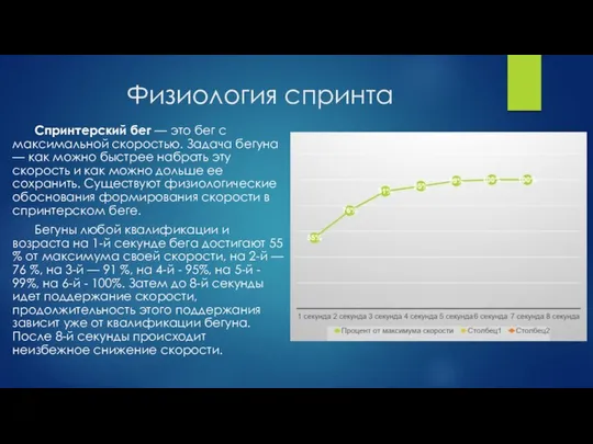 Физиология спринта Спринтерский бег — это бег с максимальной скоростью. Задача