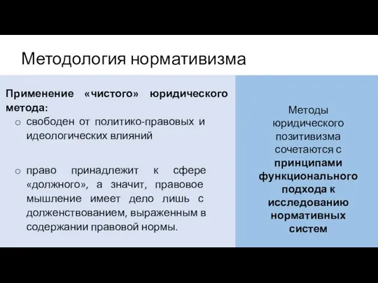 Методология нормативизма свободен от политико-правовых и идеологических влияний право принадлежит к