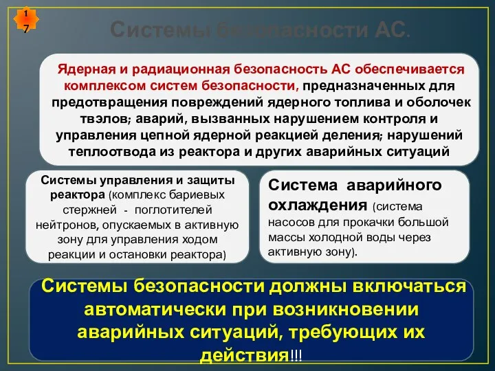 Системы безопасности АС. Ядерная и радиационная безопасность АС обеспечивается комплексом систем