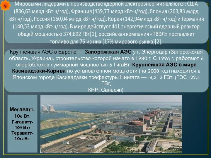 Крупнейшая АЭС в Европе — Запорожская АЭС у г. Энергодар (Запорожская