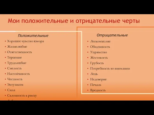 Мои положительные и отрицательные черты Хорошее чувство юмора Жизнелюбие Ответственность Терпение