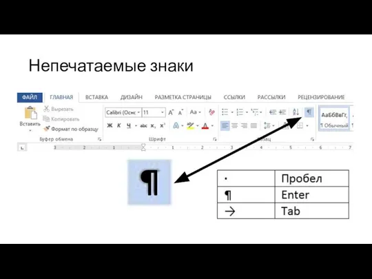Непечатаемые знаки
