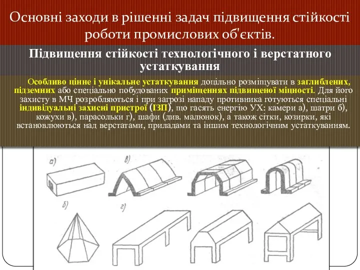 Основні заходи в рішенні задач підвищення стійкості роботи промислових об'єктів. Підвищення