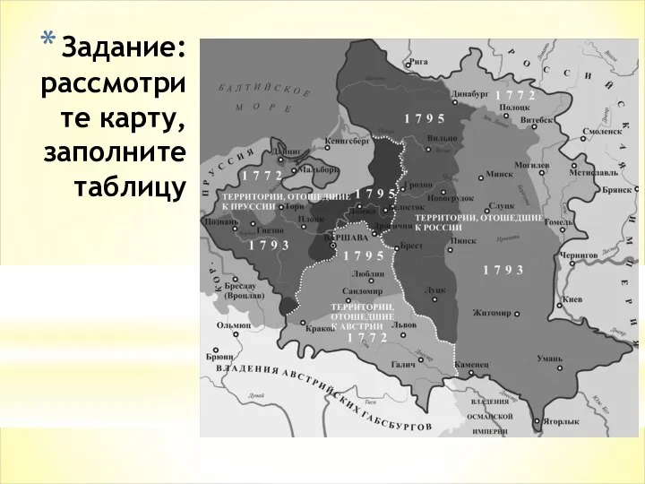 Задание: рассмотрите карту, заполните таблицу