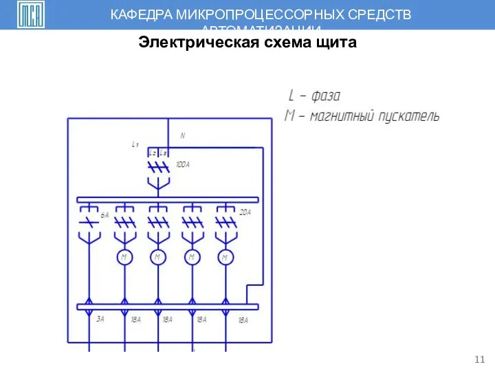 Электрическая схема щита 11