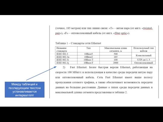 Между таблицей и последующим текстом устанавливается интервал 6пт