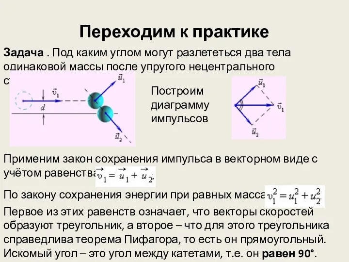 Переходим к практике Задача . Под каким углом могут разлететься два