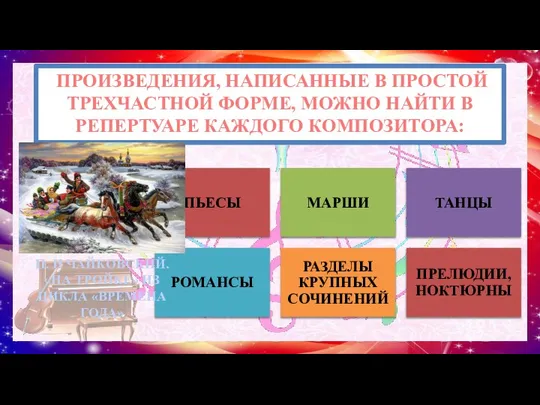 ПРОИЗВЕДЕНИЯ, НАПИСАННЫЕ В ПРОСТОЙ ТРЕХЧАСТНОЙ ФОРМЕ, МОЖНО НАЙТИ В РЕПЕРТУАРЕ КАЖДОГО