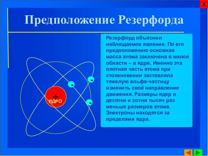 Предположение Резерфорда Резерфорд объяснил наблюдаемое явление. По его предположению основная масса