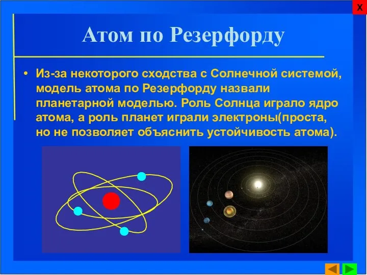 Атом по Резерфорду Из-за некоторого сходства с Солнечной системой, модель атома