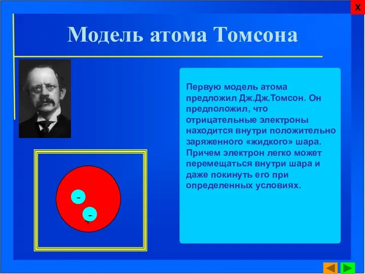 Модель атома Томсона Первую модель атома предложил Дж.Дж.Томсон. Он предположил, что