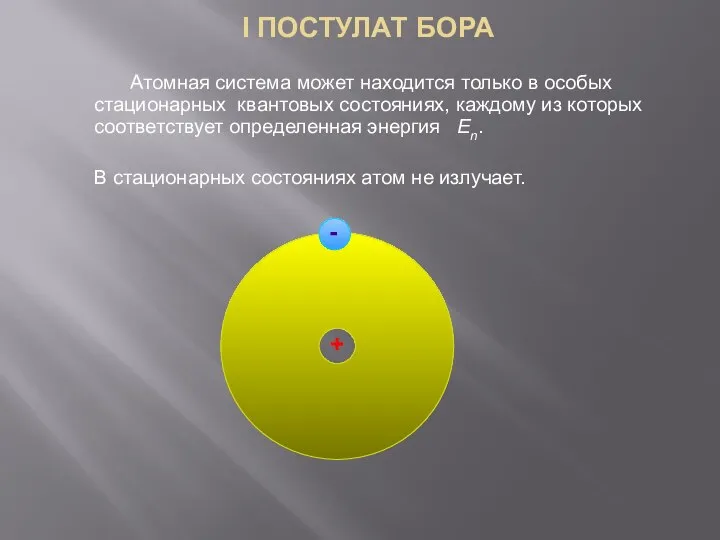 I ПОСТУЛАТ БОРА Атомная система может находится только в особых стационарных