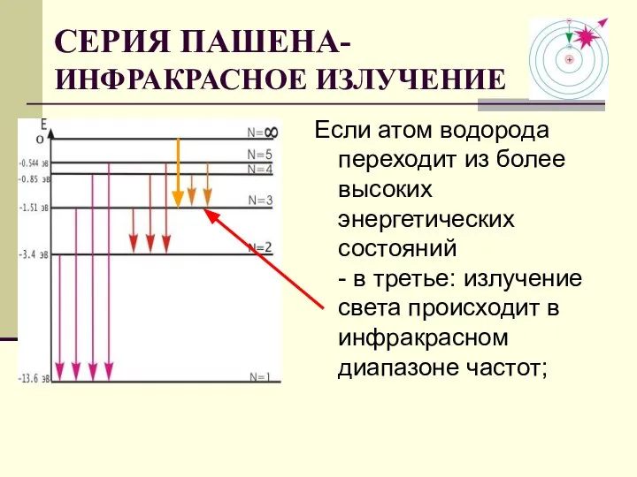 Если атом водорода переходит из более высоких энергетических состояний - в