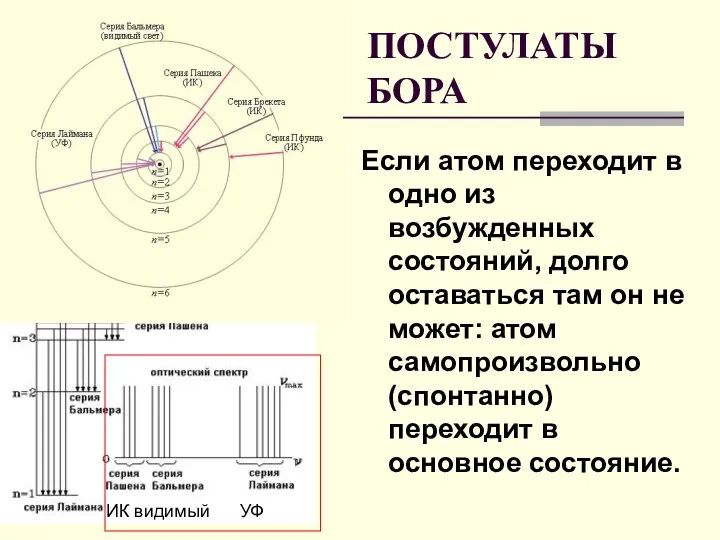 Если атом переходит в одно из возбужденных состояний, долго оставаться там