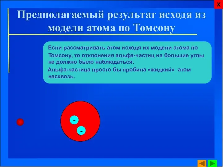 Предполагаемый результат исходя из модели атома по Томсону Если рассматривать атом