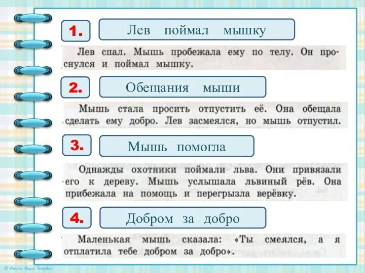 Лев поймал мышку Обещания мыши Мышь помогла Добром за добро 1. 2. 3. 4.